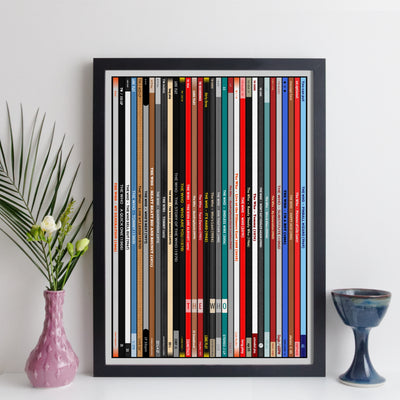 The Who Discography Print
