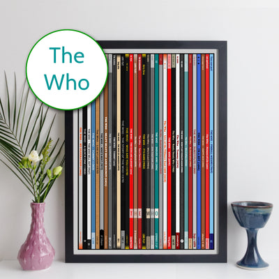 The Who Discography Print