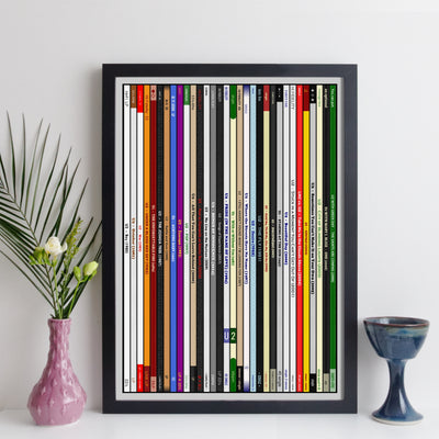 U2 Discography Print
