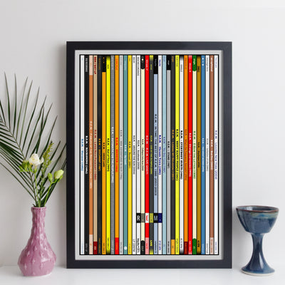 R.E.M. Discography Print